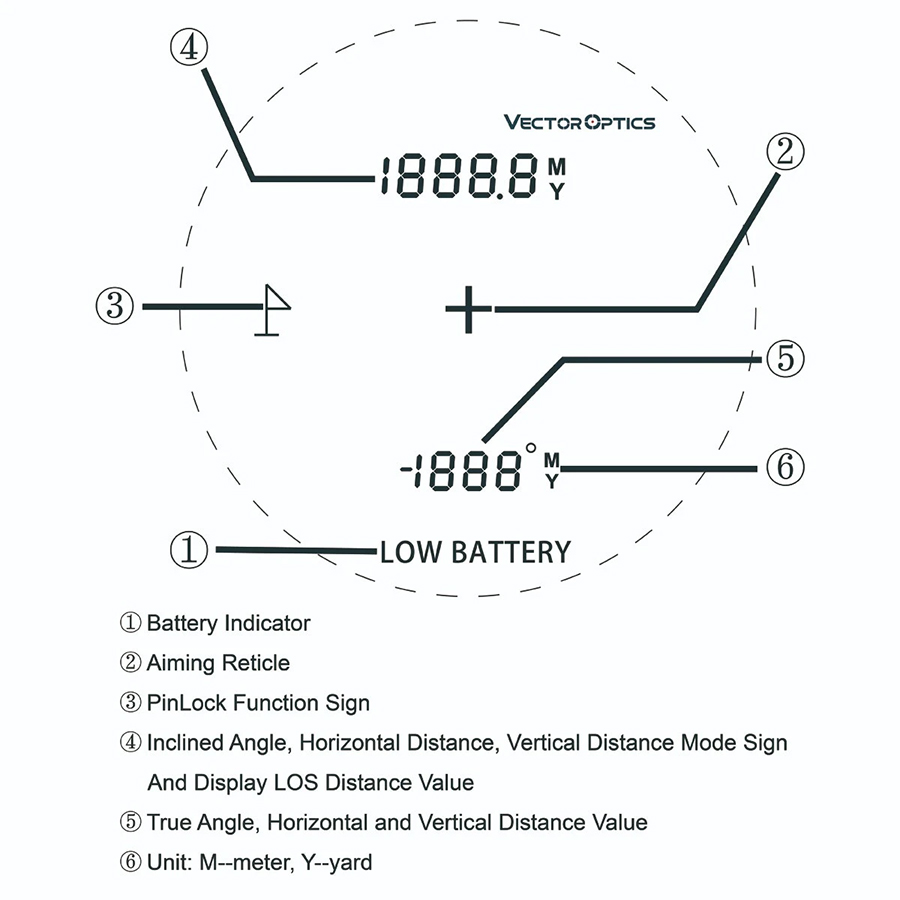 Optik vektor Laser jarak jauh, - Rangefinder Laser Golf ulasan dan harga