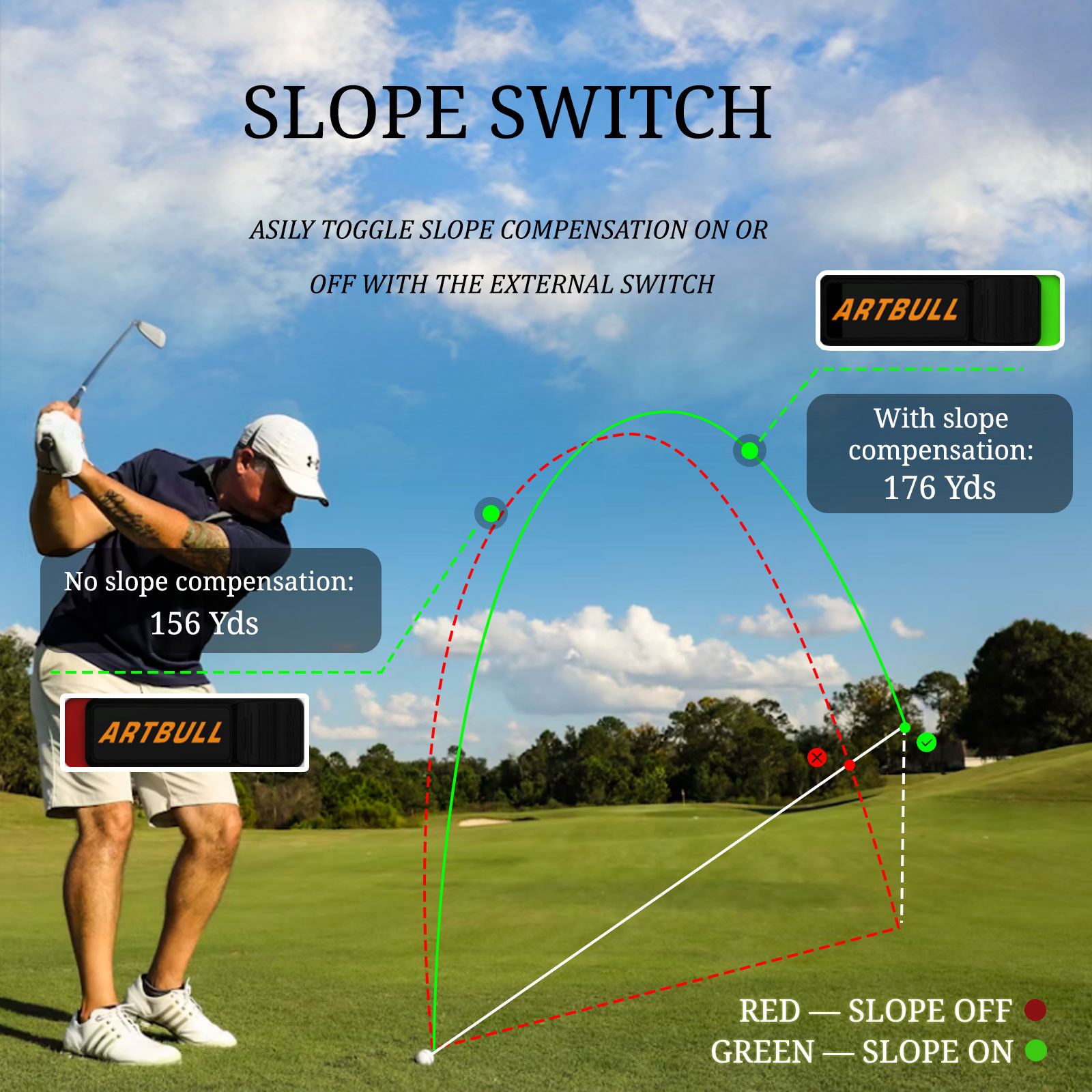7 Mode Dapat Diisi Ulang denga - Rangefinder Laser Golf ulasan dan harga