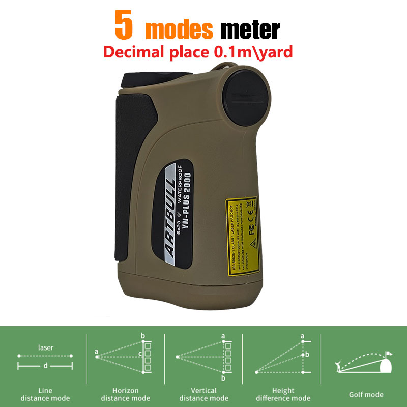 Pengukur Jarak Laser Jarak Jau - Rangefinder Laser Golf ulasan dan harga