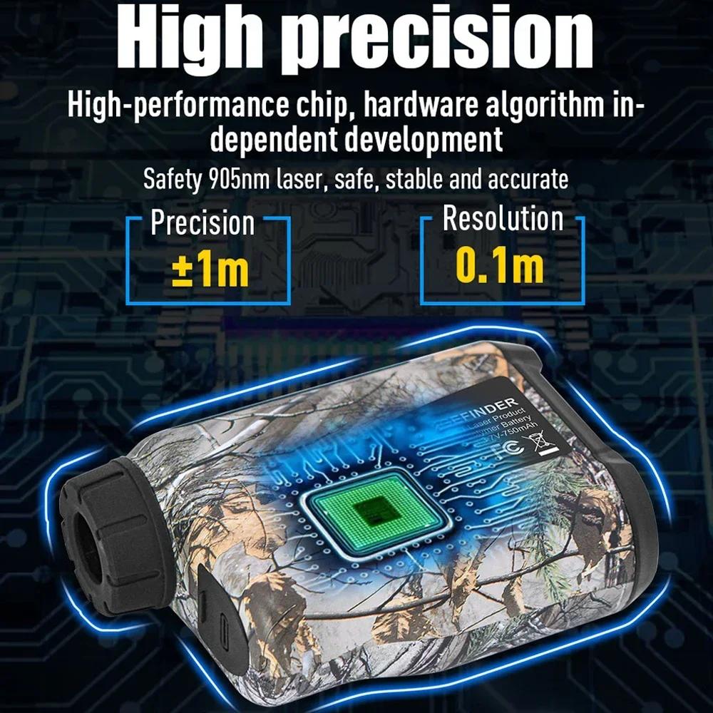 Pengukur Jarak Laser untuk Ber - Rangefinder Laser Golf ulasan dan harga